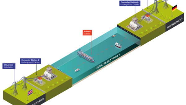 NeuConnect will be an ‘invisible energy highway’ allowing up to 1.4GW of excess electricity to flow in either direction between the two countries (Courtesy of NeuConnect)